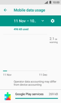 The total data usage is displayed.