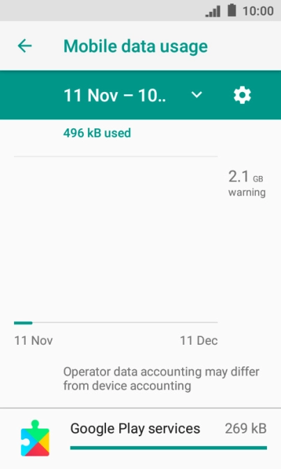 The total data usage is displayed.