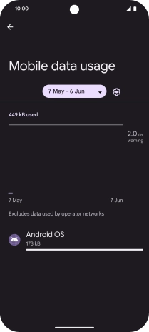 The data usage for each application is displayed below the name of the application.