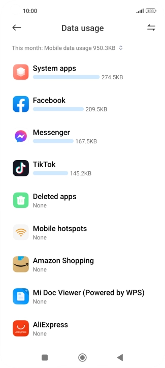 The total data usage for the selected period is displayed.