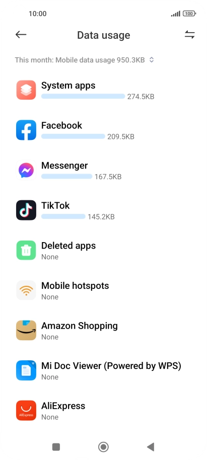 The total data usage for the selected period is displayed.