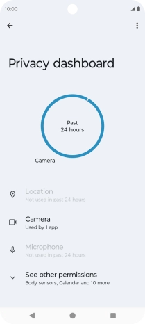 Press the required phone function.