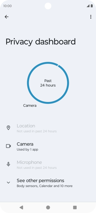 Press the required phone function.
