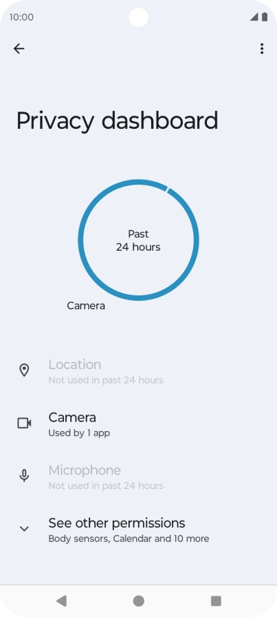 Press the required phone function.