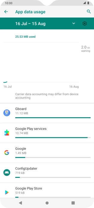 The data usage for each application is displayed below the name of the application.