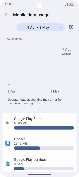 The data usage for each application is displayed below the name of the application.