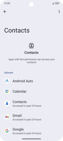 The total app activity for the selected phone function is displayed.