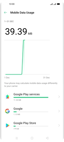 The data usage for each application is displayed below the name of the application.