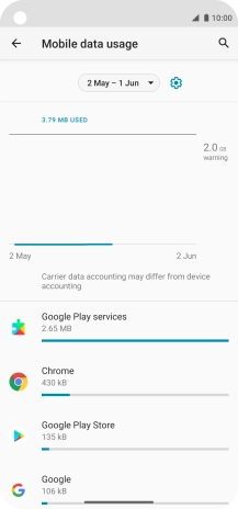 The data usage for each application is displayed below the name of the application.