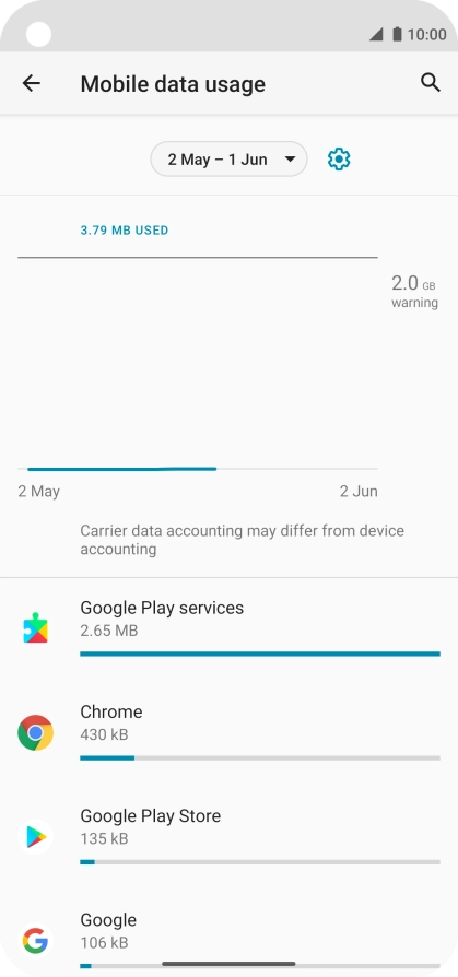 The data usage for each application is displayed below the name of the application.