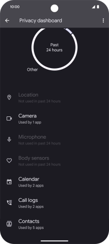 Press the required phone function.
