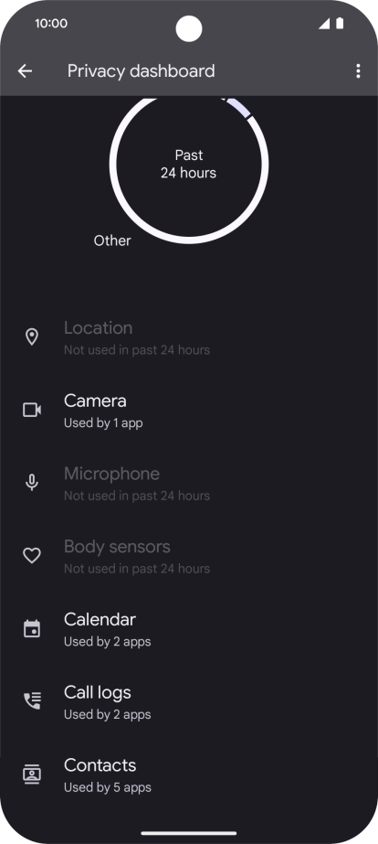Press the required phone function.