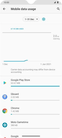 The data usage for each application is displayed below the name of the application.