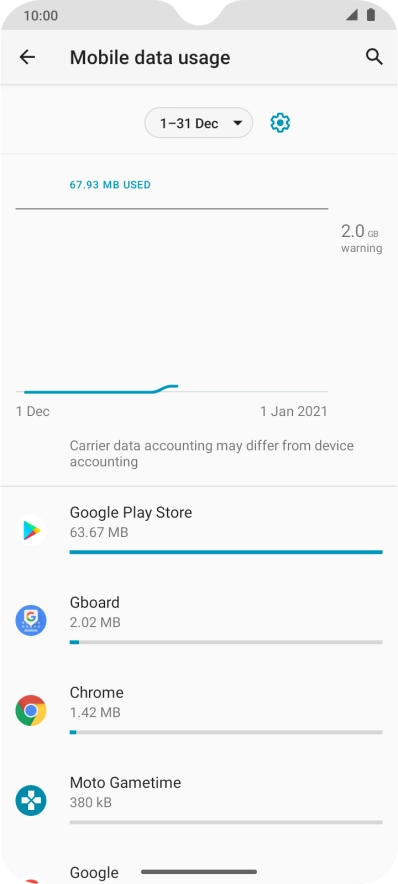 The data usage for each application is displayed below the name of the application.