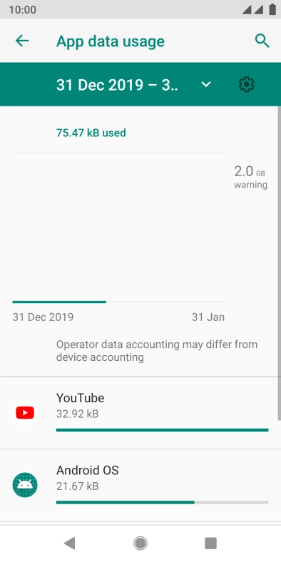 The data usage for each application is displayed below the name of the application.