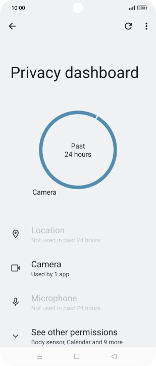 The total app activity for the last 24 hours is displayed.