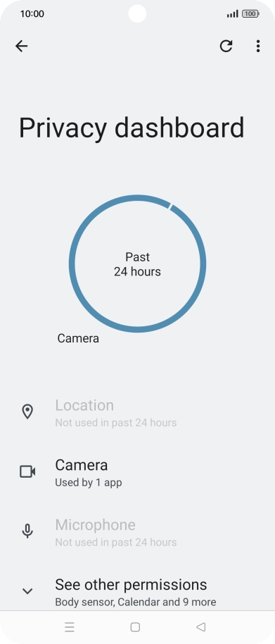 The total app activity for the last 24 hours is displayed.