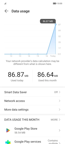 Press Smart Data Saver.