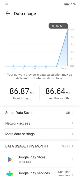 Press Smart Data Saver.