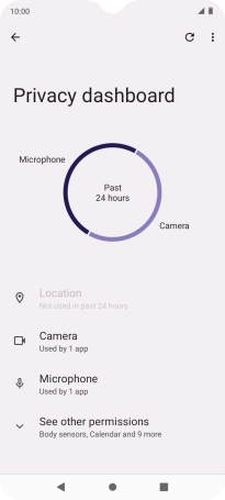 Press the required phone function.