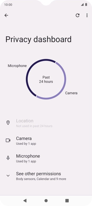 Press the required phone function.