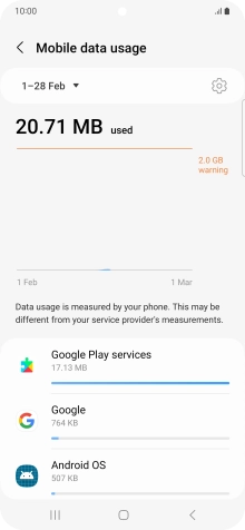 The data usage for each application is displayed below the name of the application.