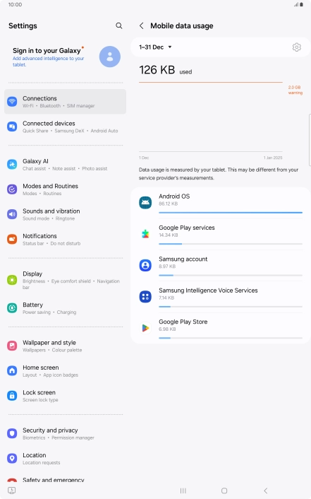The data usage for each application is displayed below the name of the application.