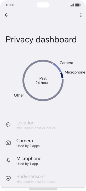 Press the required phone function.
