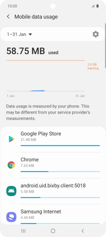The data usage for each application is displayed below the name of the application.