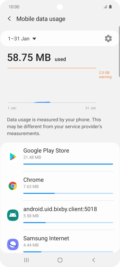 The data usage for each application is displayed below the name of the application.