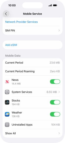 The total data usage is displayed next to Current Period.