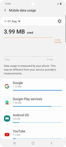The data usage for each application is displayed below the name of the application.