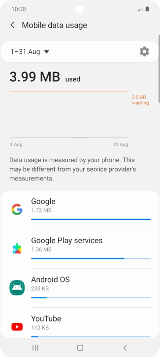 The data usage for each application is displayed below the name of the application.