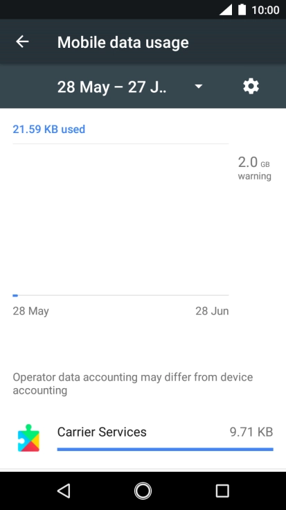 The data usage for each application is displayed next to the name of the application.