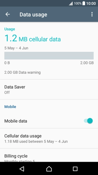 The total data usage is displayed.