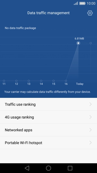 The data usage is displayed.