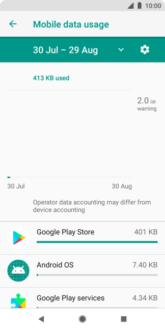 The data usage for each application is displayed next to the name of the application.