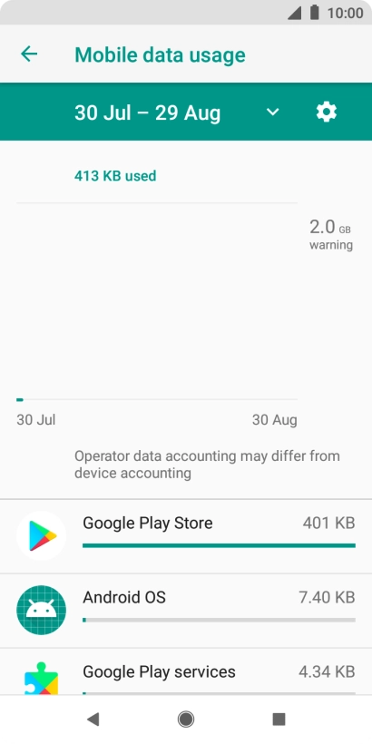 The data usage for each application is displayed next to the name of the application.