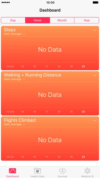 Press Health Data.