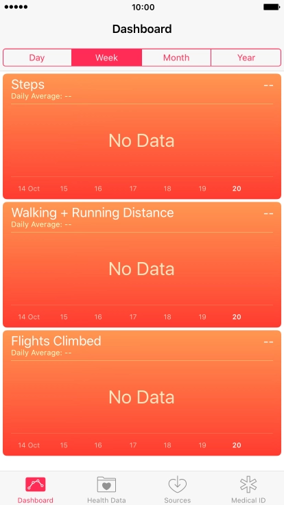 Press Health Data.