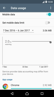 The total data usage is displayed.