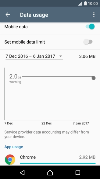 The total data usage is displayed.