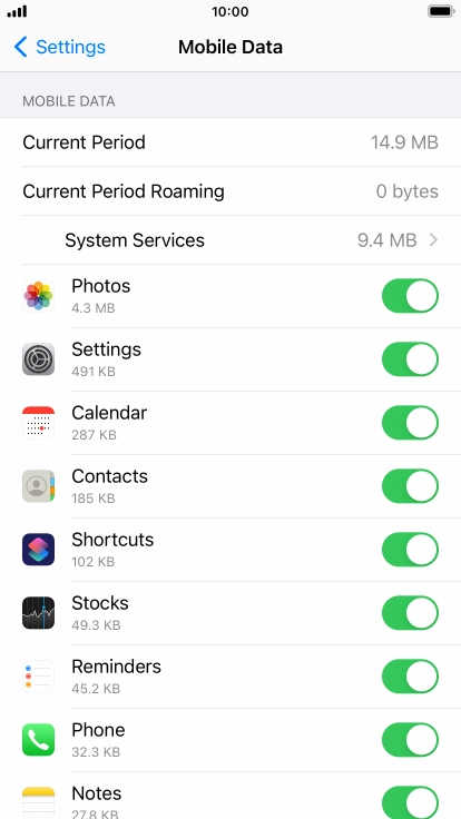 The data usage for each application is displayed below the name of the application.