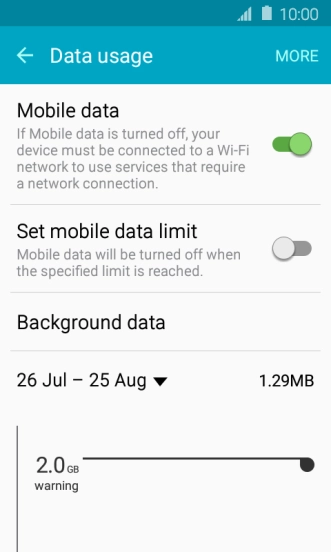 The data usage is displayed.