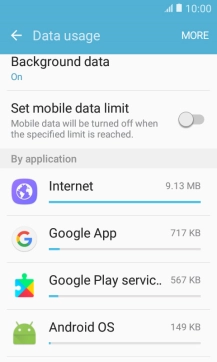 The data usage for each application is displayed next to the name of the application.