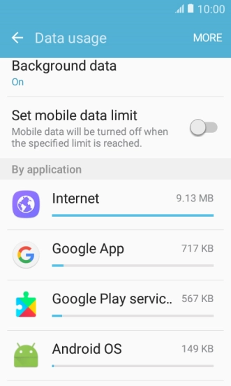 The data usage for each application is displayed next to the name of the application.