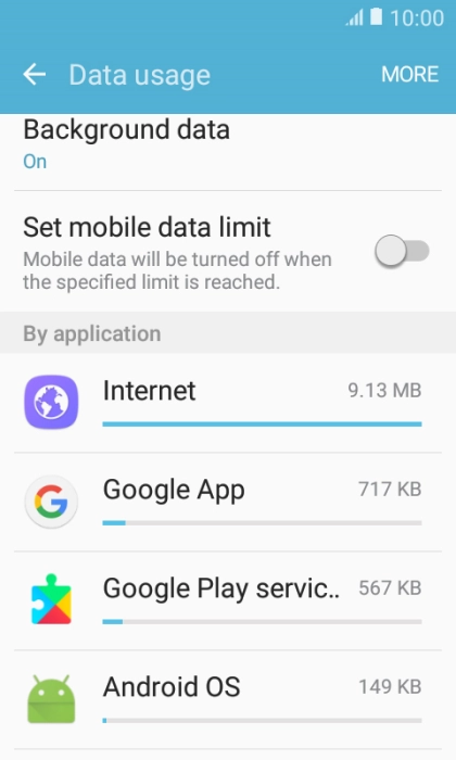 The data usage for each application is displayed next to the name of the application.