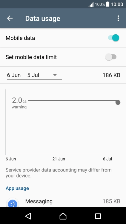 The data usage is displayed.