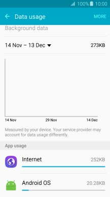 The total data usage is displayed.