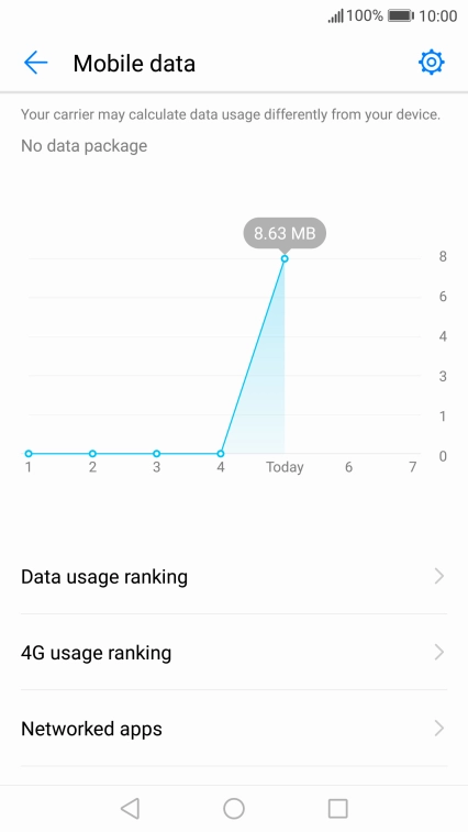 The total data usage is displayed.